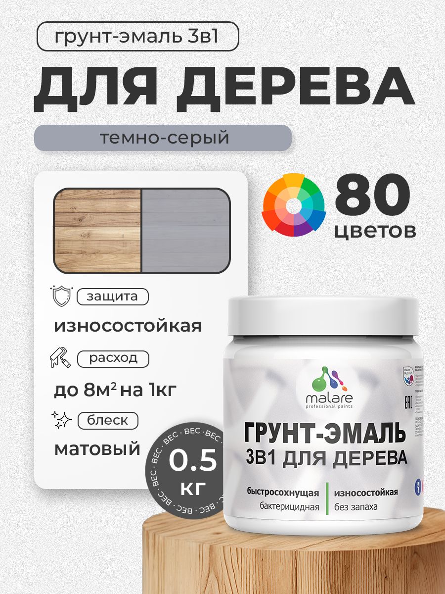Акриловая Грунт-Эмаль 3 в 1 Malare для деревянных поверхностей с антисептическим эффектом, быстросохнущая, моющаяся без запаха матовая, темно-серый, 0.5 кг