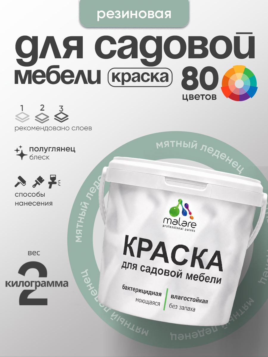 Резиновая краска Malare для садовой мебели/ по дереву, для наружных и внутренних работ/ быстросохнущая моющаяся без запаха полуглянцевая, мятный леденец, 2 кг