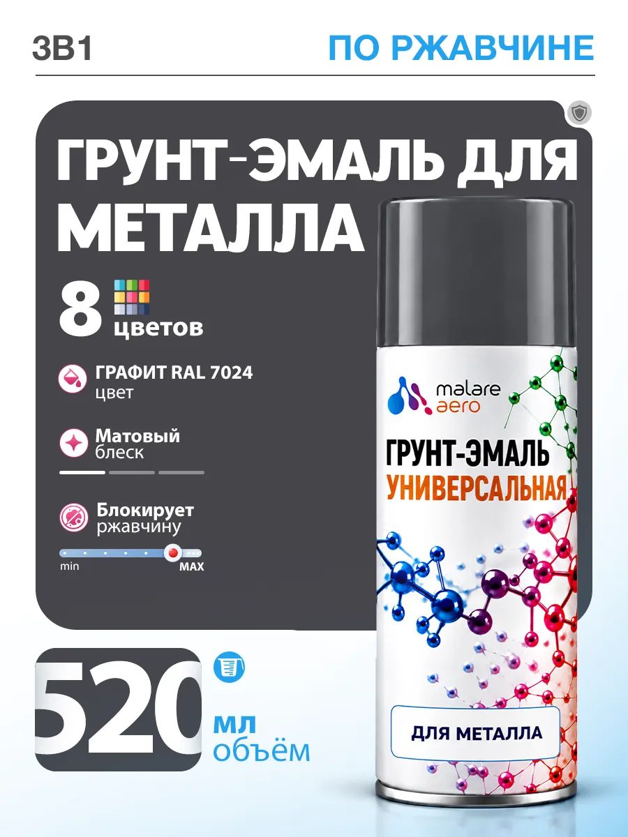 Грунт-эмаль по ржавчине Malare краска по металлу, матовая, RAL 7024 графитово-серый, 520мл