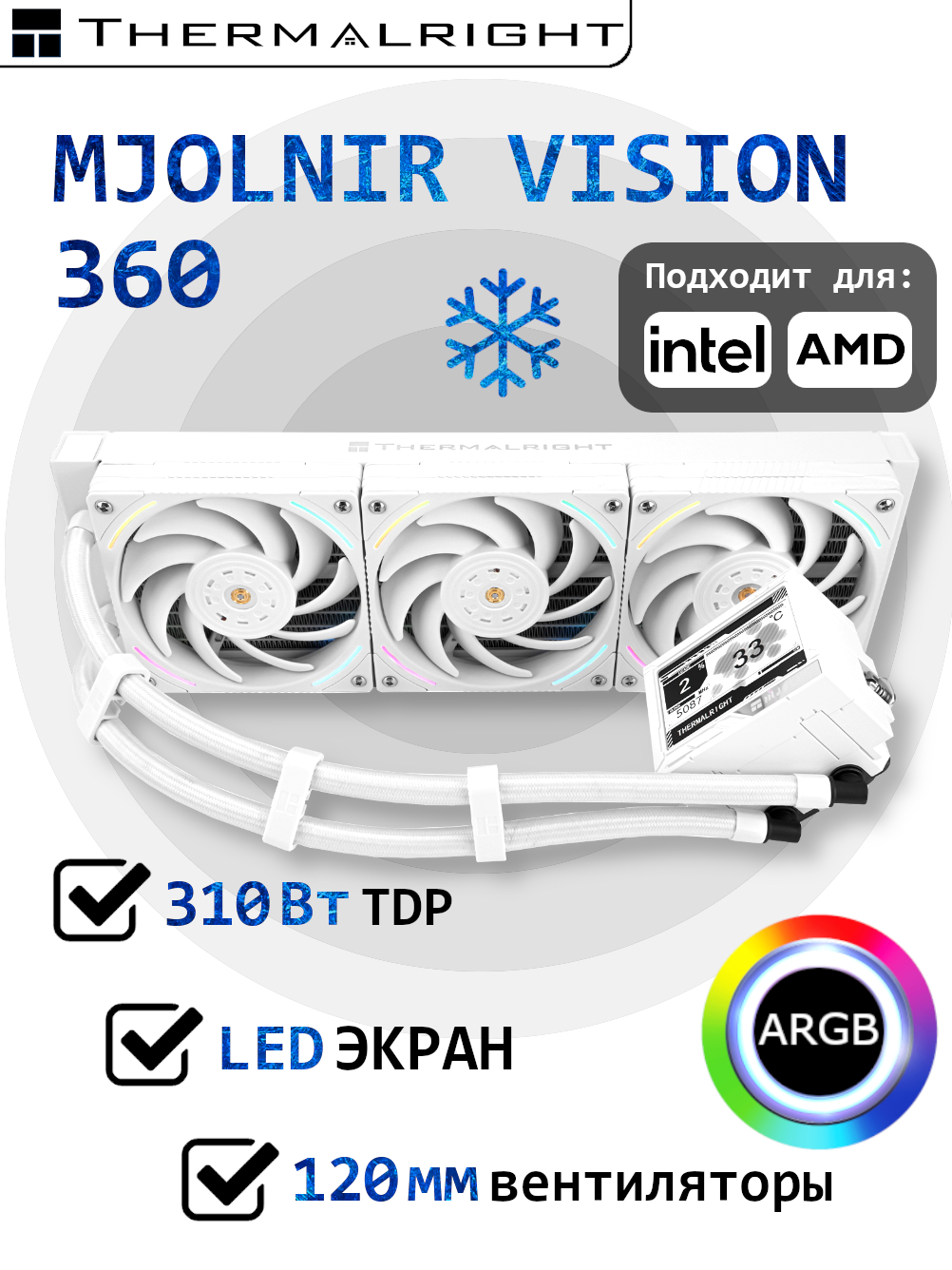Система водяного охлаждения Thermalright Mjolnir Vision 360 ARGB