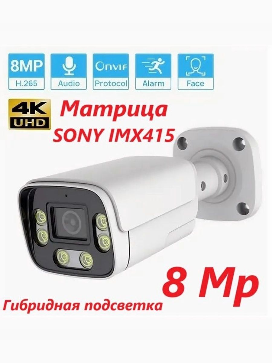 ВидеонаблюдениеSony