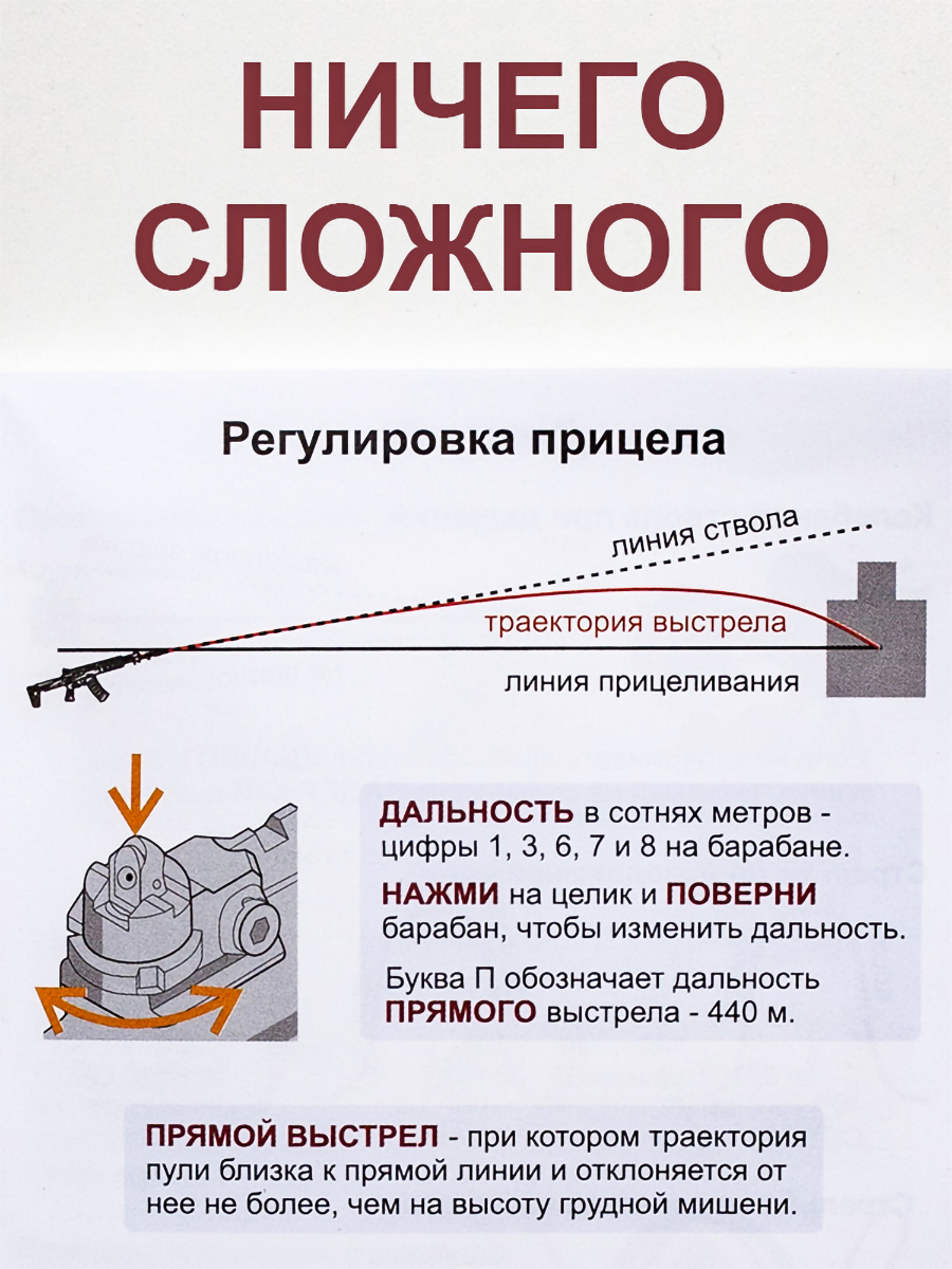 Автомат Калашникова АК-12: иллюстрированный справочник по стрелковому делу | Kalashnikov AK-12 Rifle: Illustrated Firearms Handbook - Ozon image 3