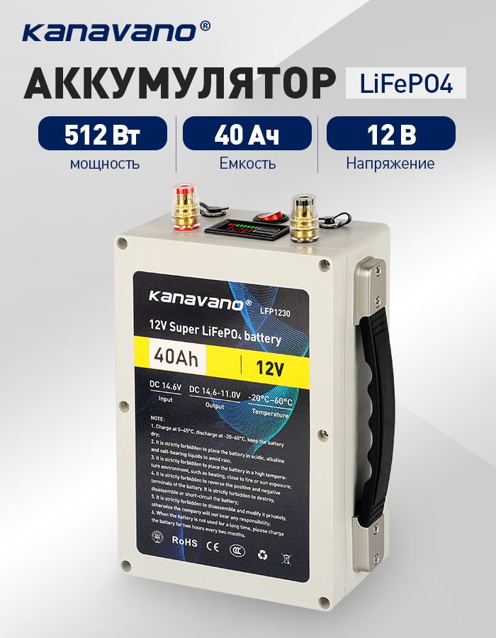 KanavanoАксессуарыикомплектующиедляяхты