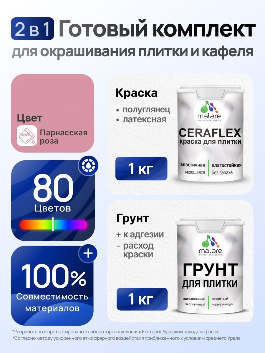 Комплект Malare LIPPO для окрашивания плитки и кафеля (1кг грунт + 1 кг краска), акриловый, без запаха, быстросохнущий, полуглянцевый, цвет парнасская роза