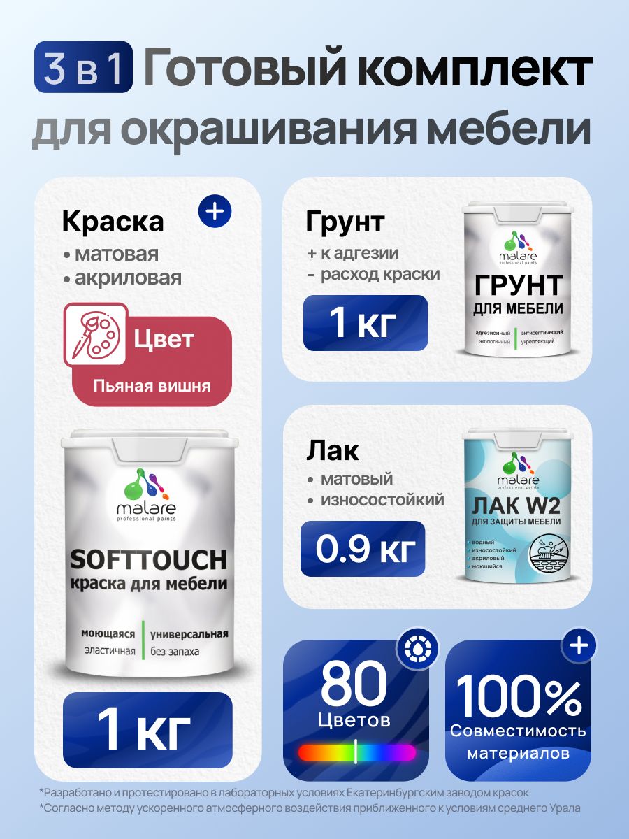 Комплект Malare SoftTouch для окрашивания мебели (1кг грунт + 1 кг краска + 0.9кг лак), акриловый, без запаха, быстросохнущий, матовый, цвет пьяная вишня
