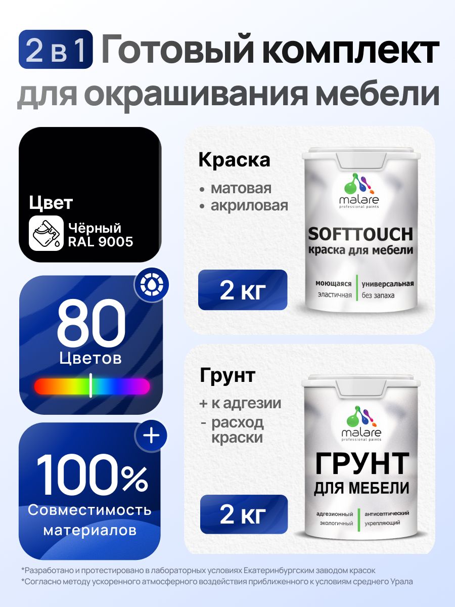 Комплект Malare SoftTouch для окрашивания мебели (2кг грунт + 2кг краска) акриловый без запаха быстросохнущий матовый, цвет черный