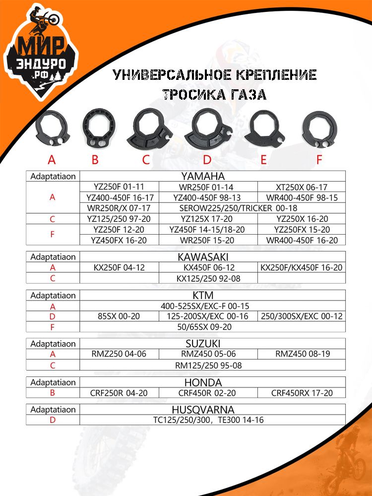 Грипсы ОТОМ Lock-On на эндуро мотоцикл Синие — фото 4