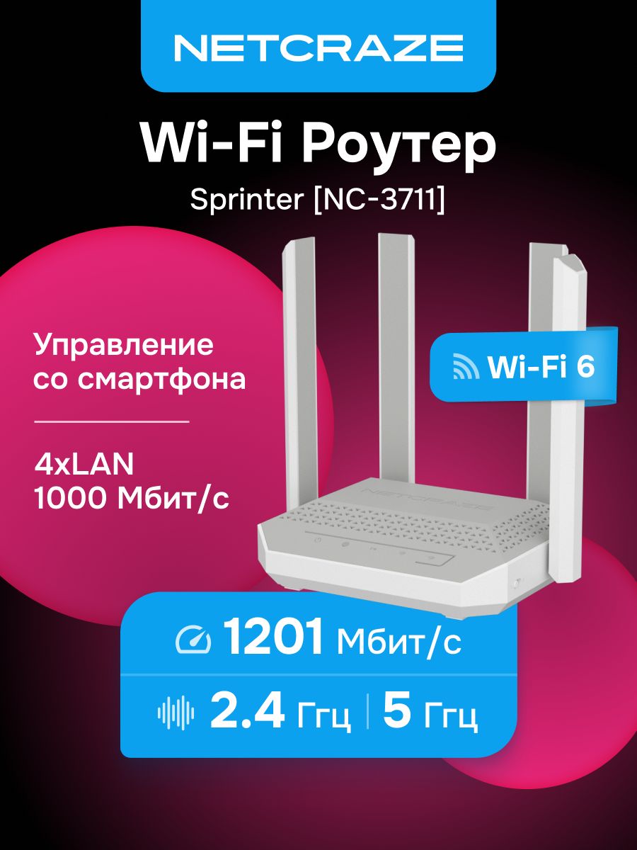 WiFiроутерNetcrazeSprinterNC-3711574/1201Мбит/с,4x1000Мбит/с,2.4/5ГГц,Wi-Fi6