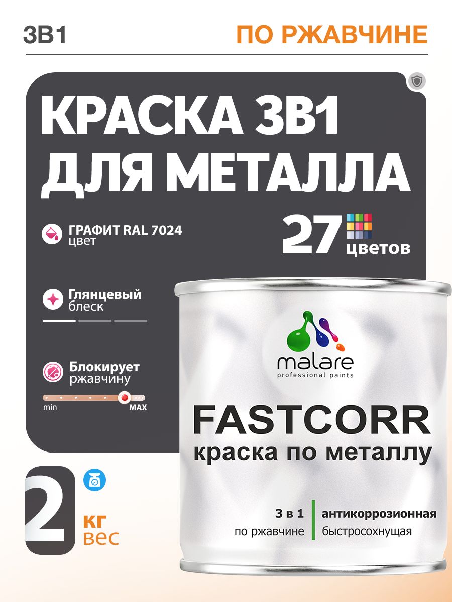 Краска для металла по ржавчине Malare FastCorr, для наружных работ износостойкая, быстросохнущая RAL 7024 графитово-серый(темный), глянцевая, 2 кг