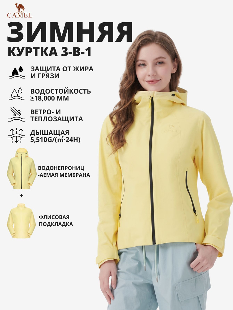 Куртка CAMEL #1