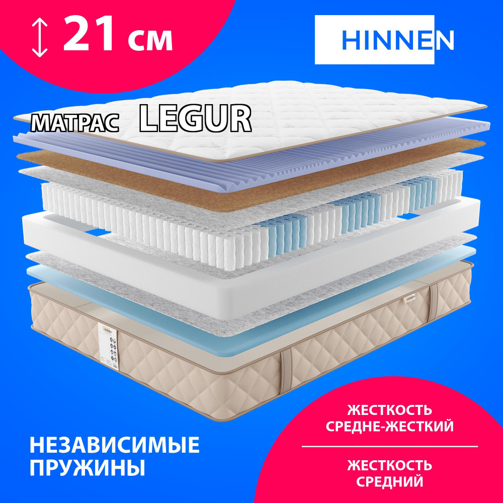 Матрас с независимыми пружинами Hinnen Legur 70x190 #1