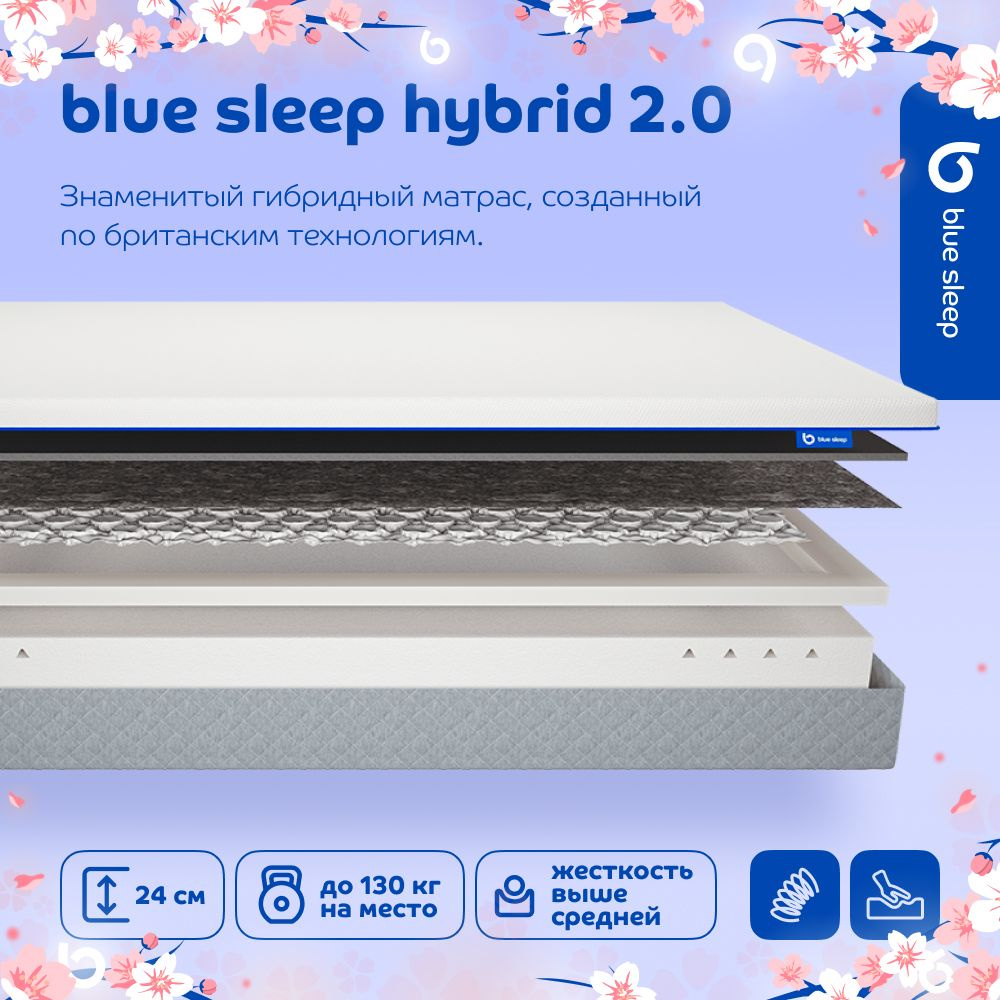 Матрас Blue Sleep Hybrid 2.0_200, Комбинированный, 90 - купить по выгодной  цене в интернет-магазине OZON (148376402)