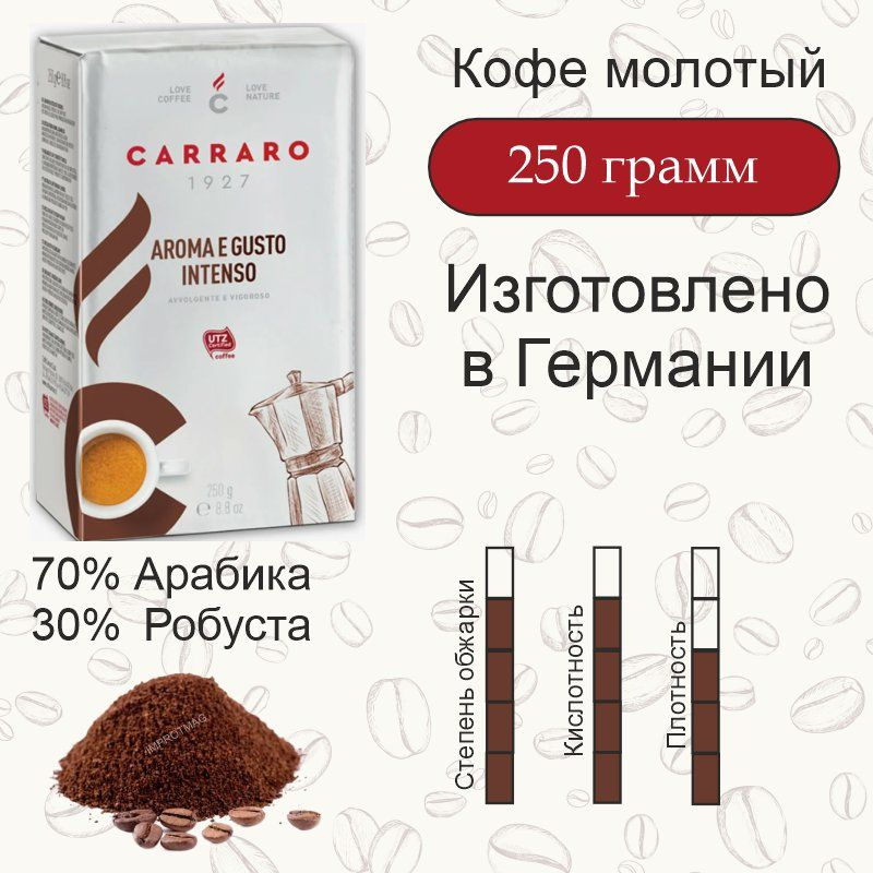 Кофе молотый Carraro Aroma&Gusto, 250 гр #1