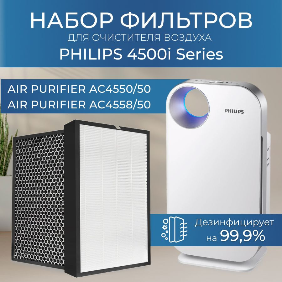 2 фильтра: HEPA и угольный для очистителя воздуха Philips Air Purifier AC4550/50, AC4558/50  #1