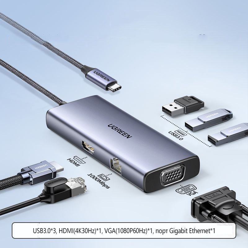 Док станция type c UGREEN, Переходник USB HUB 6в1,Интерфейс HDMI(4K30Hz ...