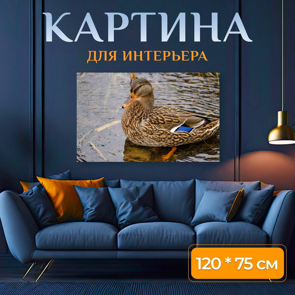 Картина на холсте 