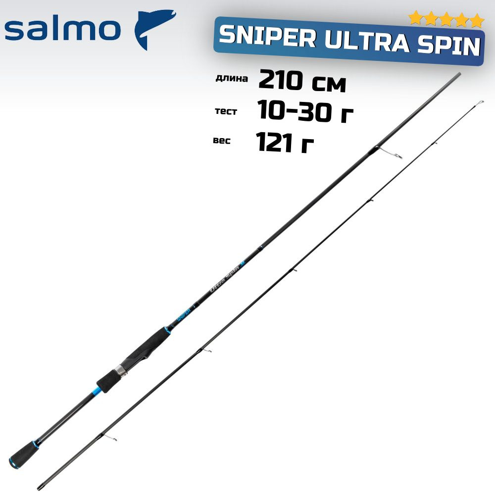 Спиннинг Salmo Sniper ULTRA SPIN II 30 2.10 #1