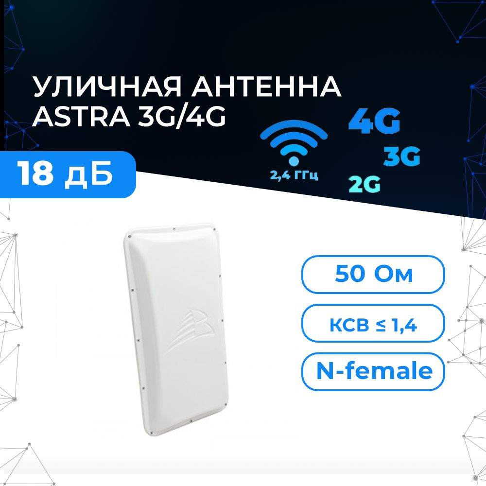 Организовать интернет на даче и усилить сигнал 3G-модема своими руками