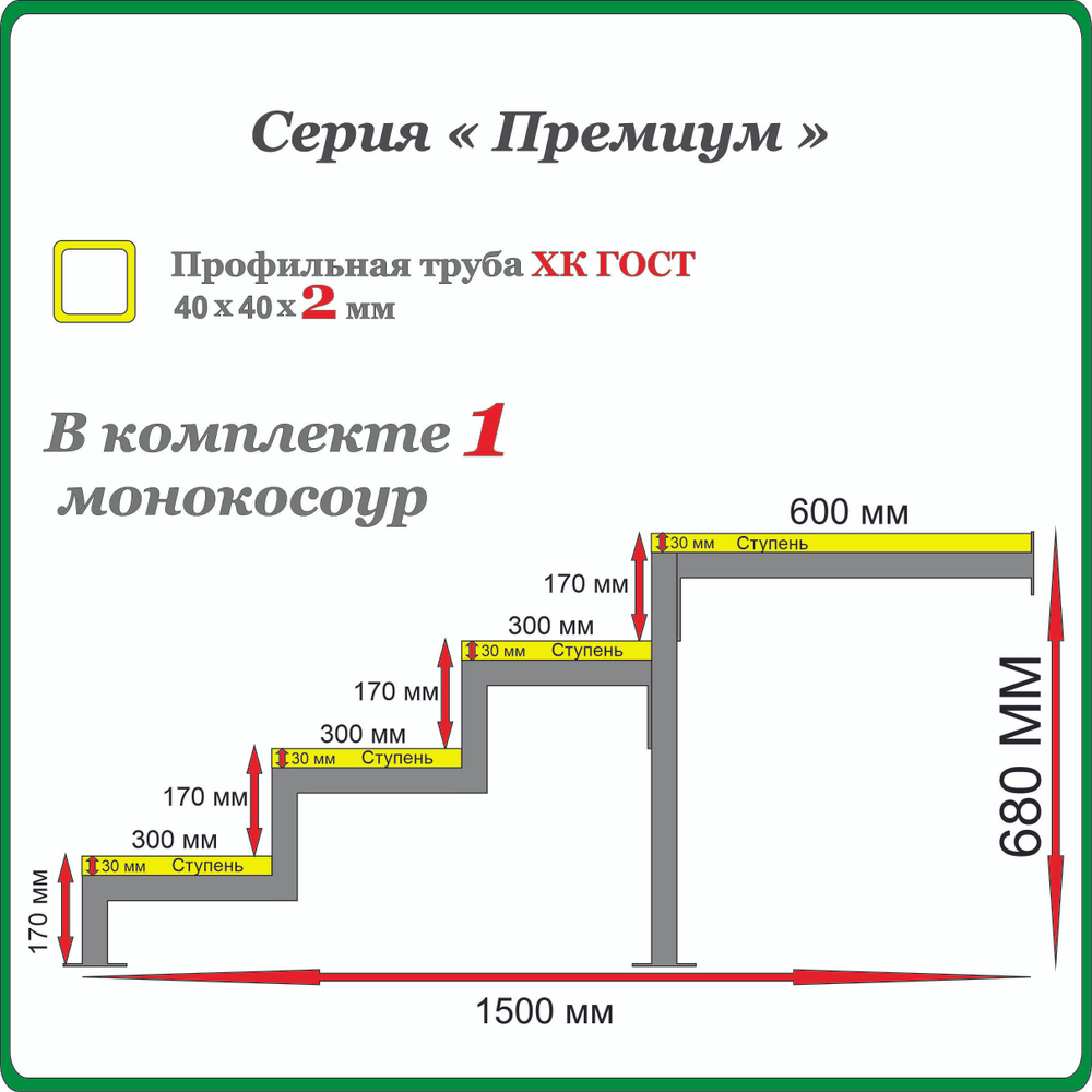 Каркас для крыльца 