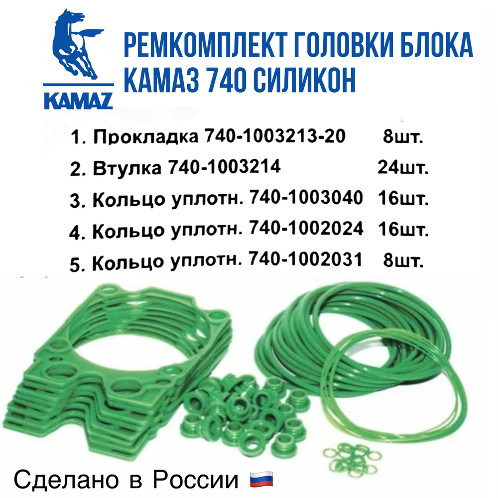 Комплект РТИ Камаз под головку и гильзу (на 8 цил) (силикон красный)