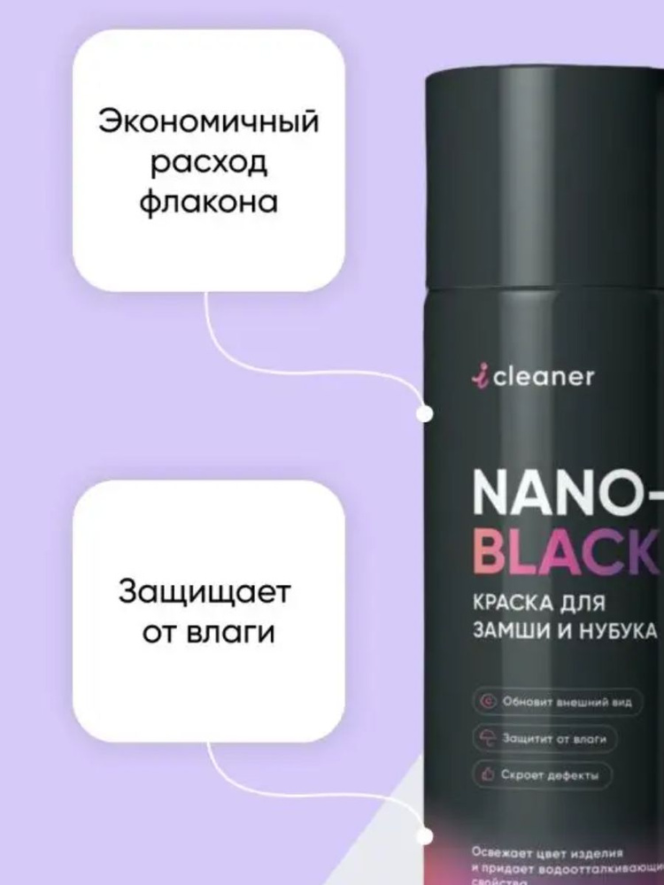 iCleaner Средство для ухода за обувью Краска #1