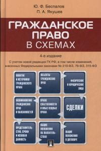 Гражданское право в схемах : учебное пособие #1