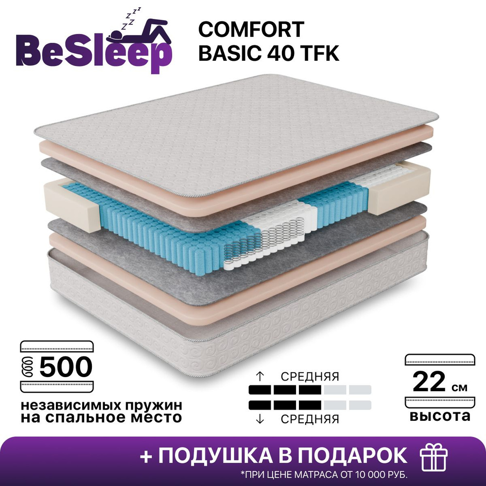 Матрас BeSleep Comfort Basic 40 TFK, Независимые пружины, 160х200 см #1