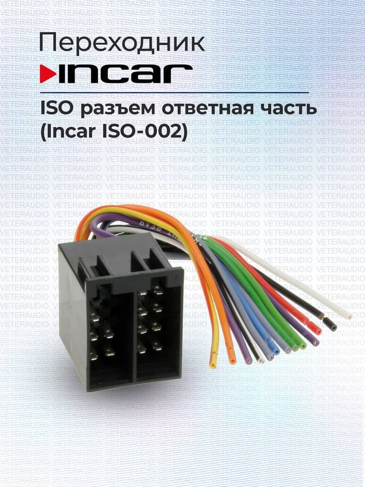 InCar Адаптер для установки, арт. ISO-002, 1 шт. #1