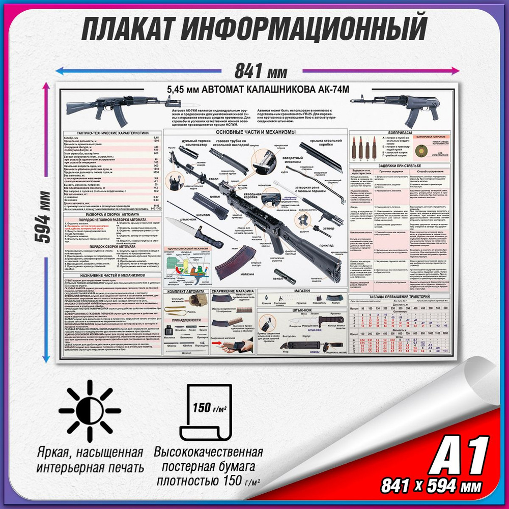 Информационный учебный плакат "5,45 автомат Калашникова АК-74М" / А1 (84x60 см.)  #1