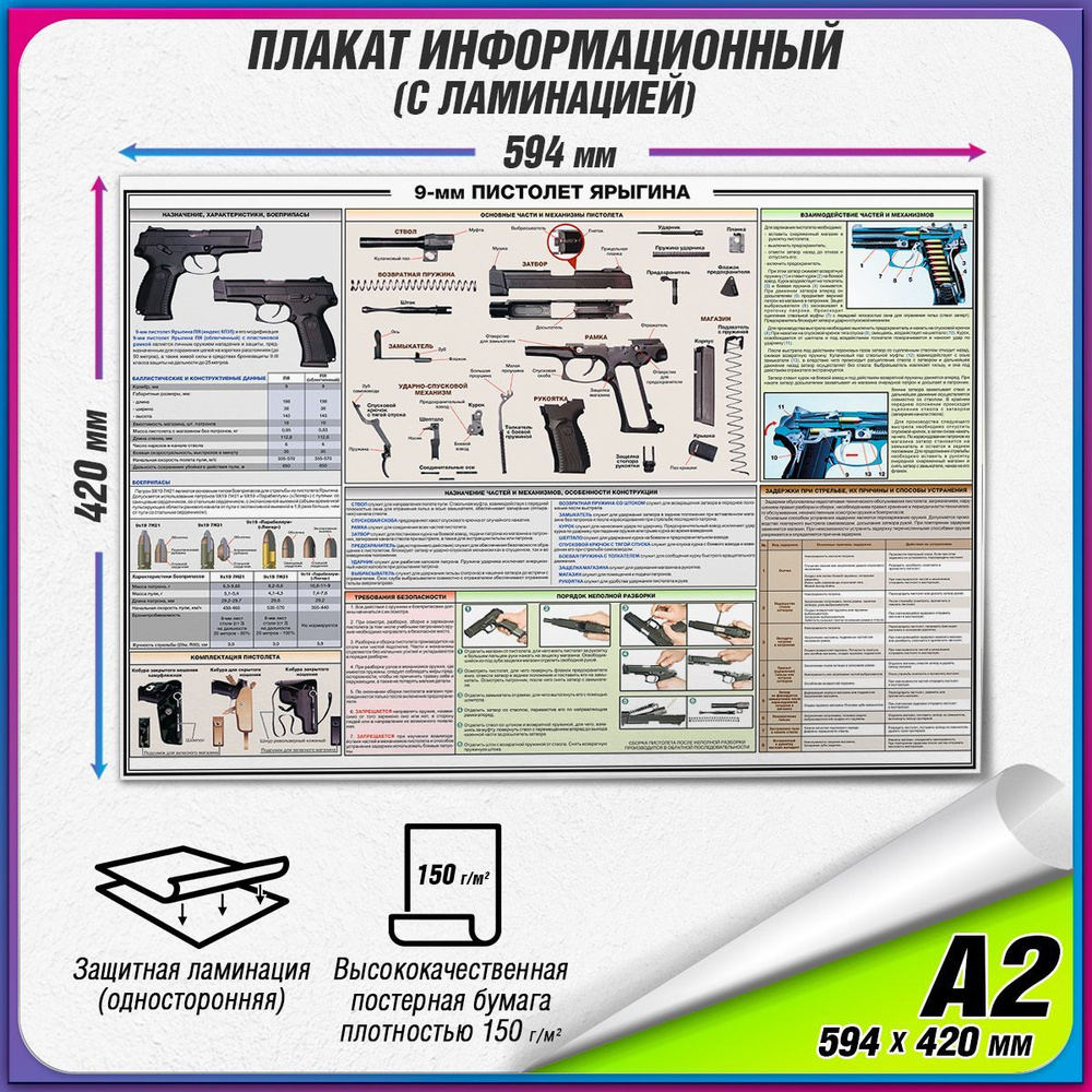 Информационный военный плакат "9-мм пистолет Ярыгина" / ламинированный / А2 (60x42 см.)  #1