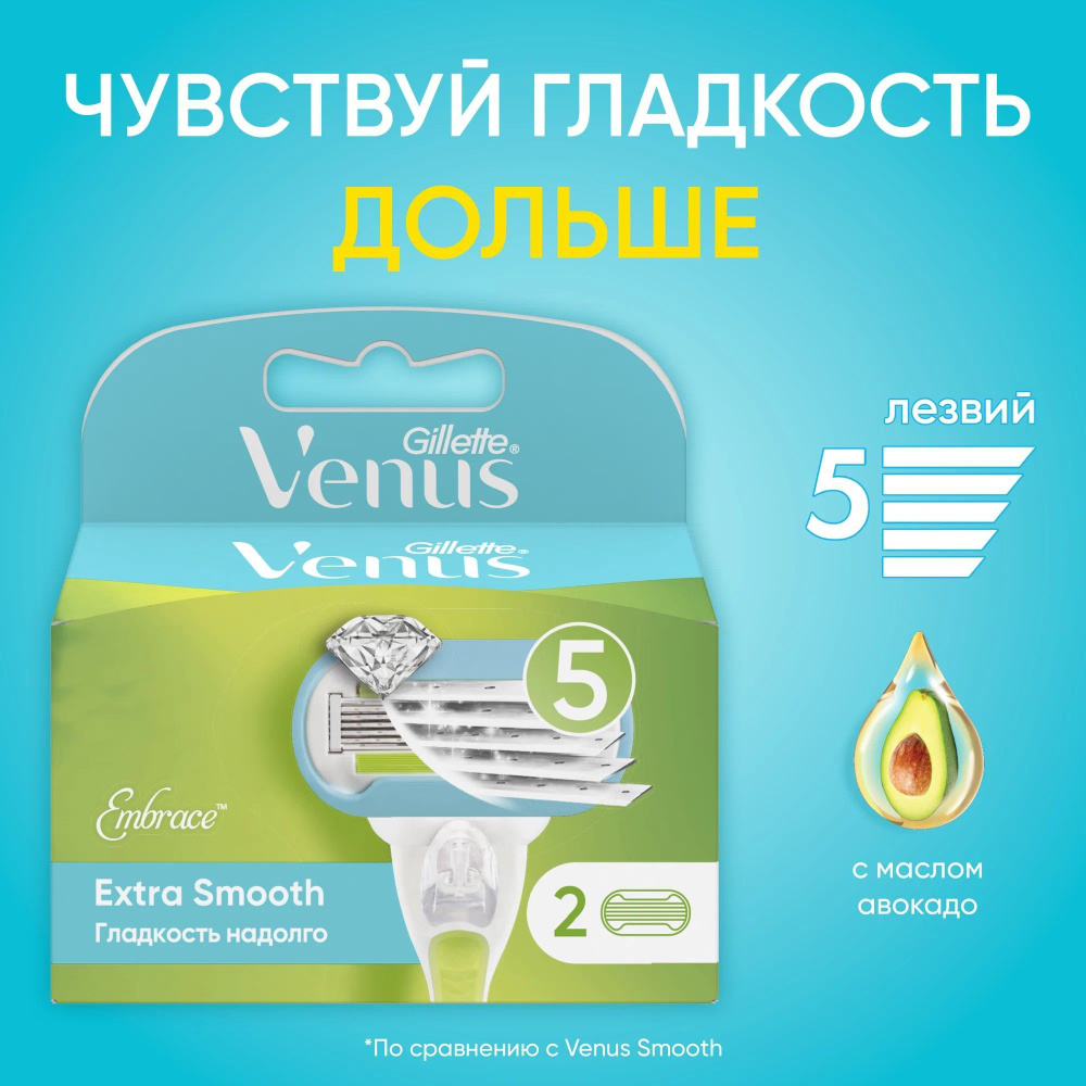 Сменные кассеты для безопасных бритв Gillette Venus Embrace Sensitive  #1