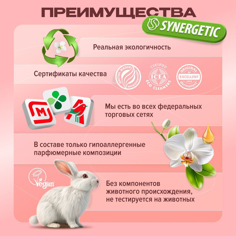 Подарочный набор для женщин для ухода за кожей тела и волосами из 5-ти предметов SYNERGETIC: шампунь, #1