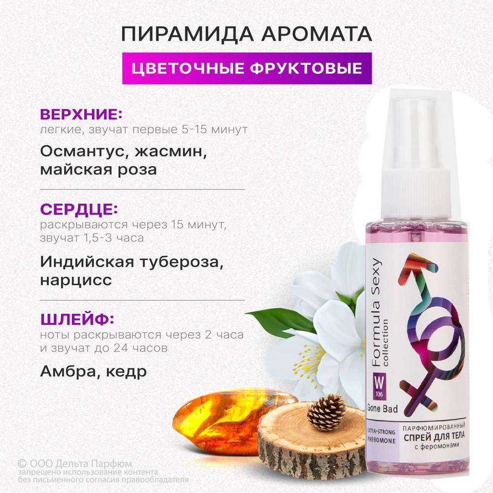 Парфюмированный спрей мист Formula Sexy Gone Bad W106 Аромат чистоты и свежести 100 мл Подарок девушке #1