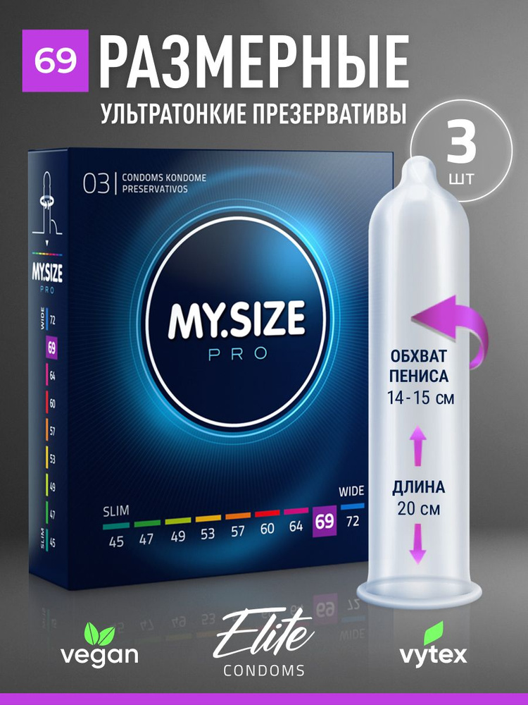 Презерватив мүшесі Презерватив мүшесі