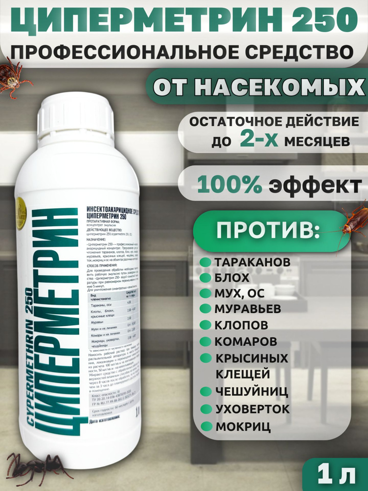 Циперметрин 250 #1