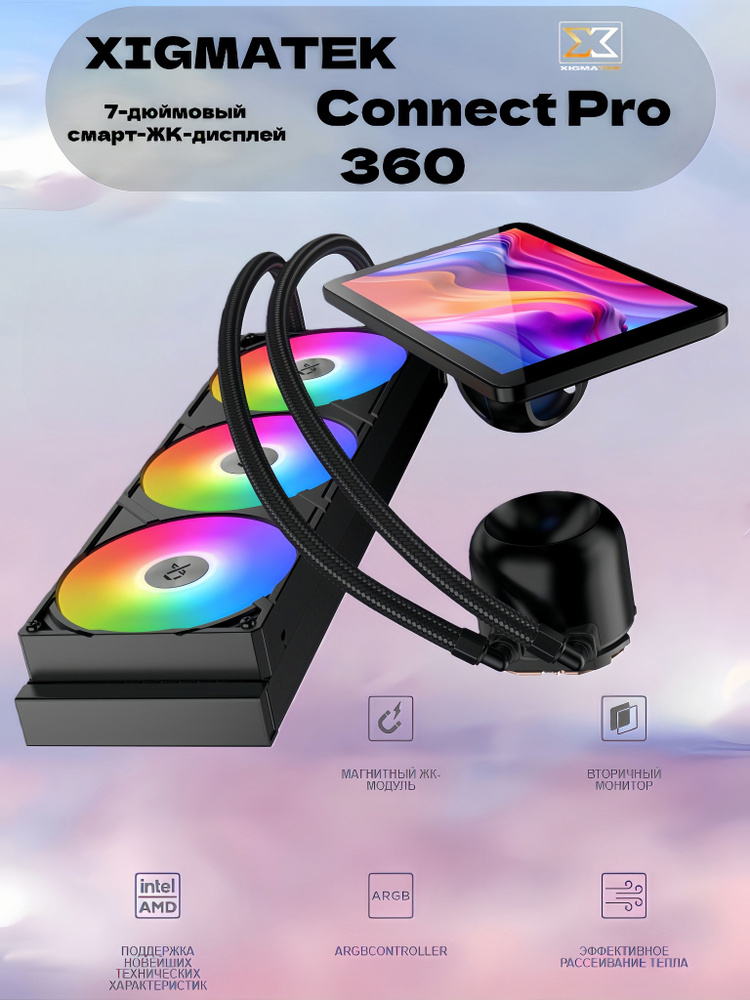 Радиатор CONNECT PRO 360 #1
