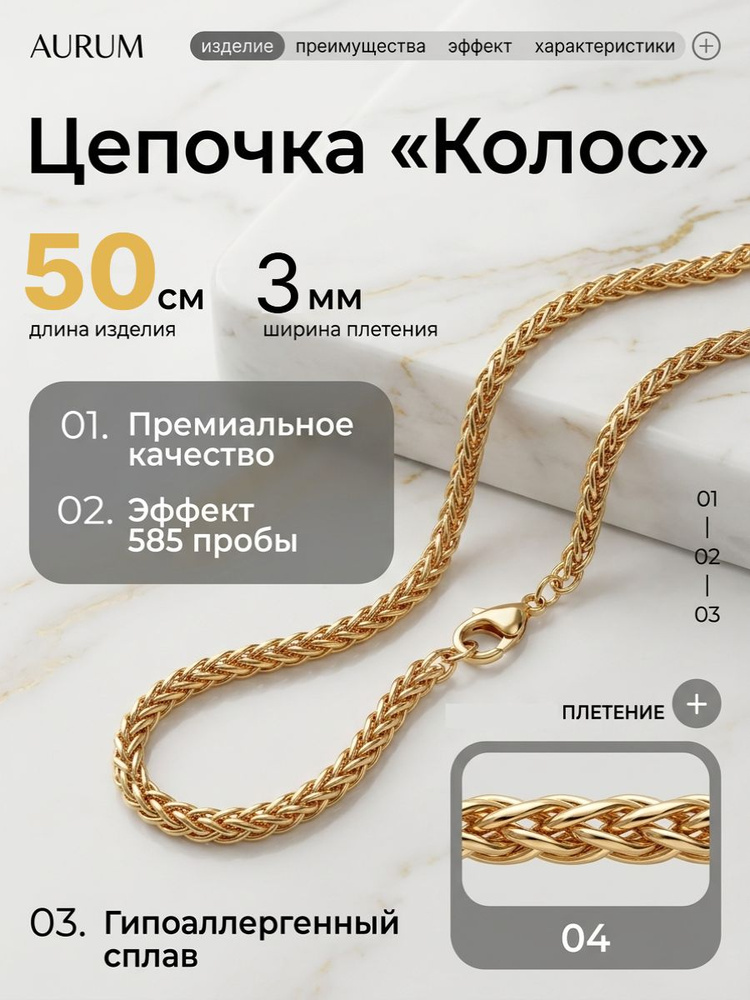 Цепочка #1