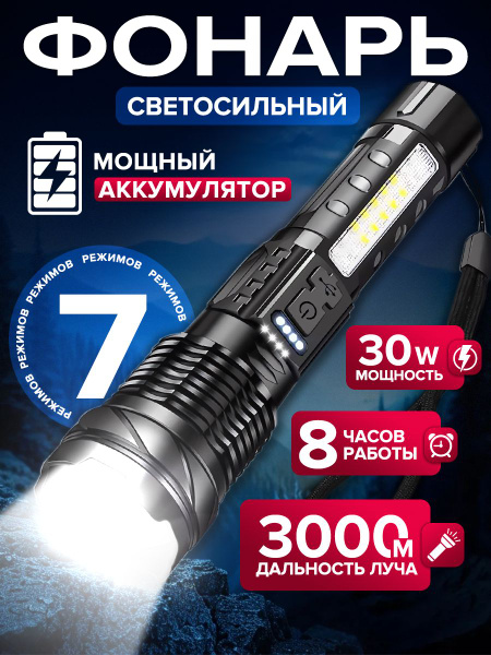 OZON 5185330540 ozon-5185330540
