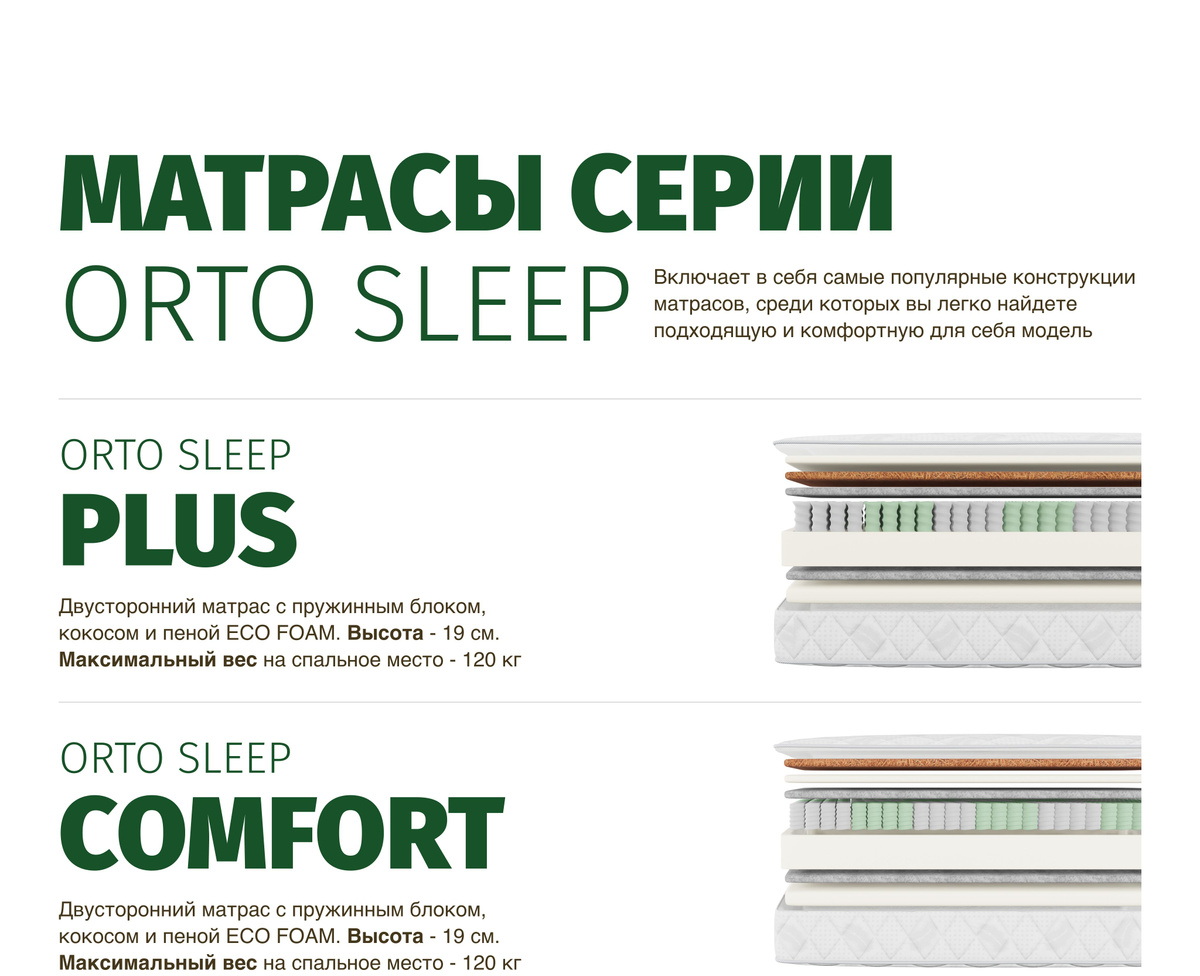 Матрас FStore Orto Sleep Comfort