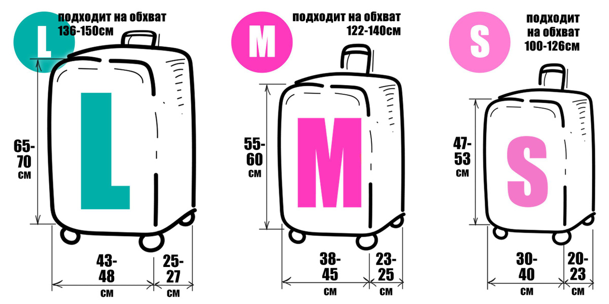 Размеры на любой чемодан