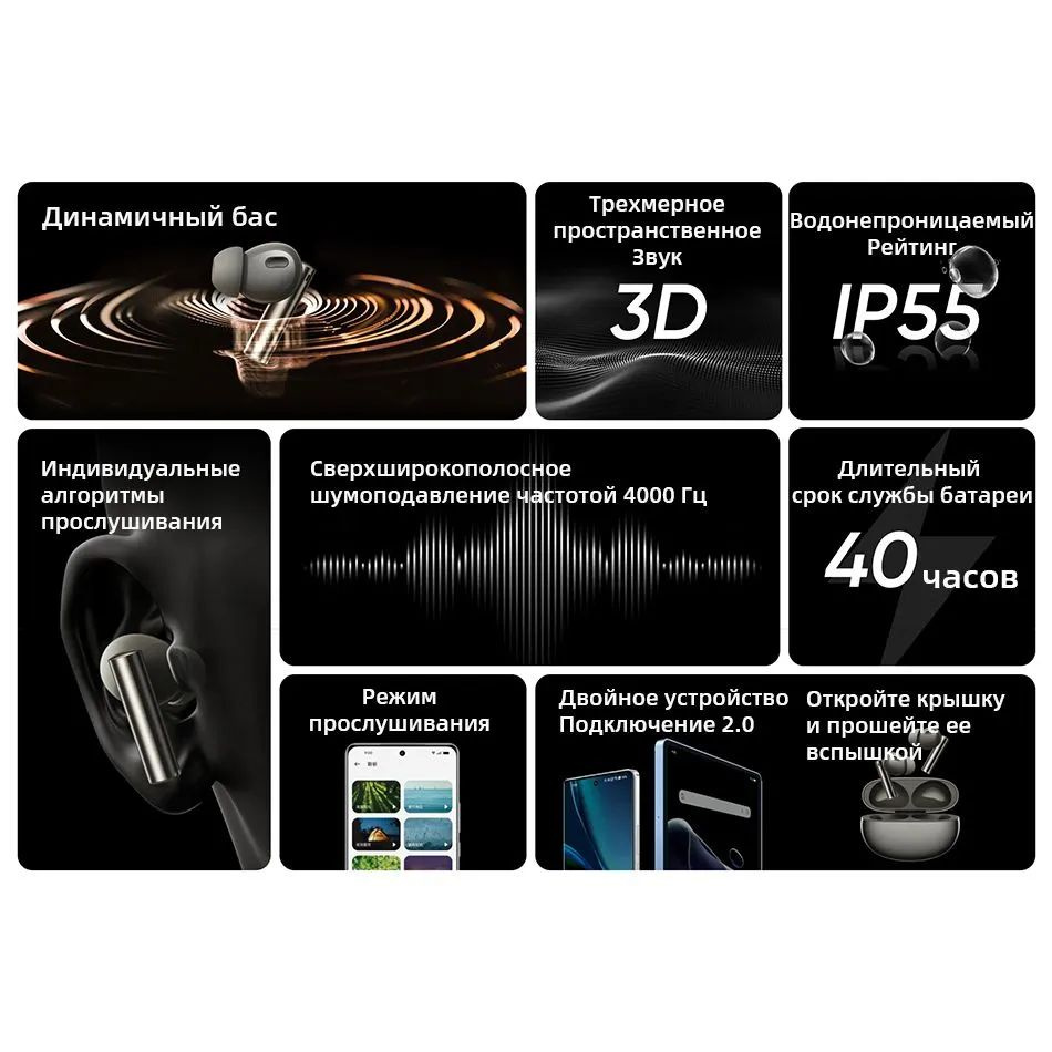 Внутриканальные Внутриканальные realme buds Air6 Pro+1 Беспроводное EU ...