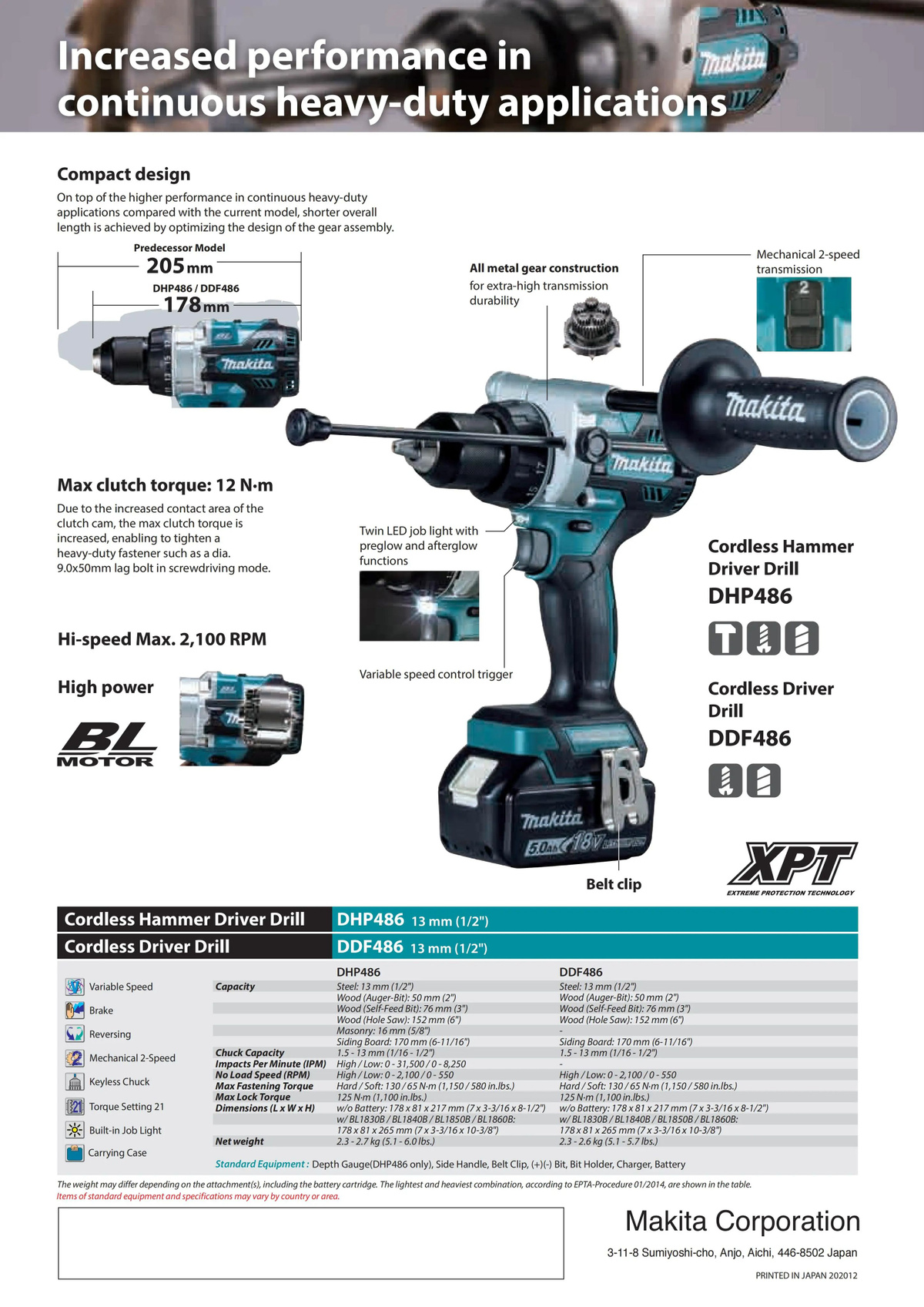 Makita DDF486Z Бесщеточный аккумуляторный дрель-шуруповерт 18 В LXT ...