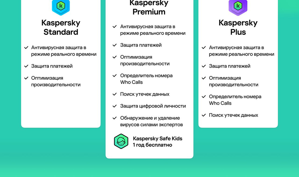 Интернет сегодня — это не только масса полезного и увлекательного контента, но и множество скрытых угроз и вредоносных программ. Поэтому «Лаборатория Касперского» разработала не просто антивирус для компьютера или ноутбука, а комплексное решение для защиты вашей цифровой жизни — Kaspersky Premium. Комплексная защита и безопасность цифровой личности стали возможны благодаря преимуществам Kaspersky Premium: Безопасность Многоуровневая круглосуточная защита, способная предотвратить заражение всеми видами вирусов и вредоносных программ; Набор инструментов для безопасного просмотра веб-сайтов и предотвращения сетевых атак на устройство; Постоянный мониторинг уязвимостей, удаление вредоносных программ и возможность аварийного восстановления компьютера. Приватность Инструменты для обнаружения сталкерских приложений, защиты от анти-фишинга и несанкционированного подключения к веб-камере и микрофону; Постоянный мониторинг уязвимости Wi-Fi сети и устройств Умного Дома; Специальный защищенный браузер для безопасных платежей в сети; Встроенный менеджер паролей; Поиск утечек данных и рекомендации по их предотвращению. Производительность Инструменты для диагностики жесткого диска, управления пространством на нем и предотвращения потери данных; Максимальная скорость работы и увеличение производительности ваших устройств. Помимо базовых опций в пакет Kaspersky Premium входят: Премиум-услуги Приоритетный доступ к удаленной технической поддержке экспертов Kaspersky; Удаленная проверка компьютера и удаление вирусов, а также установка программного обеспечения и настройка параметров защиты IT-специалистами компании. Защита цифровой личности Все конфиденциальные документы хранятся отдельно в зашифрованном хранилище; Доступ к важным документам возможен только после введения уникального мастер-пароля, известного только владельцу устройства. Компания «Лаборатория Касперского» уже более 25 лет защищает пользователей сети Интернет от цифровых угроз: это подтверждает доверие более 400 млн клиентов по всему миру. Kaspersky Premium — самое полное решение для сохранения цифровой безопасности и защиты всех ваших устройств без снижения их скорости!