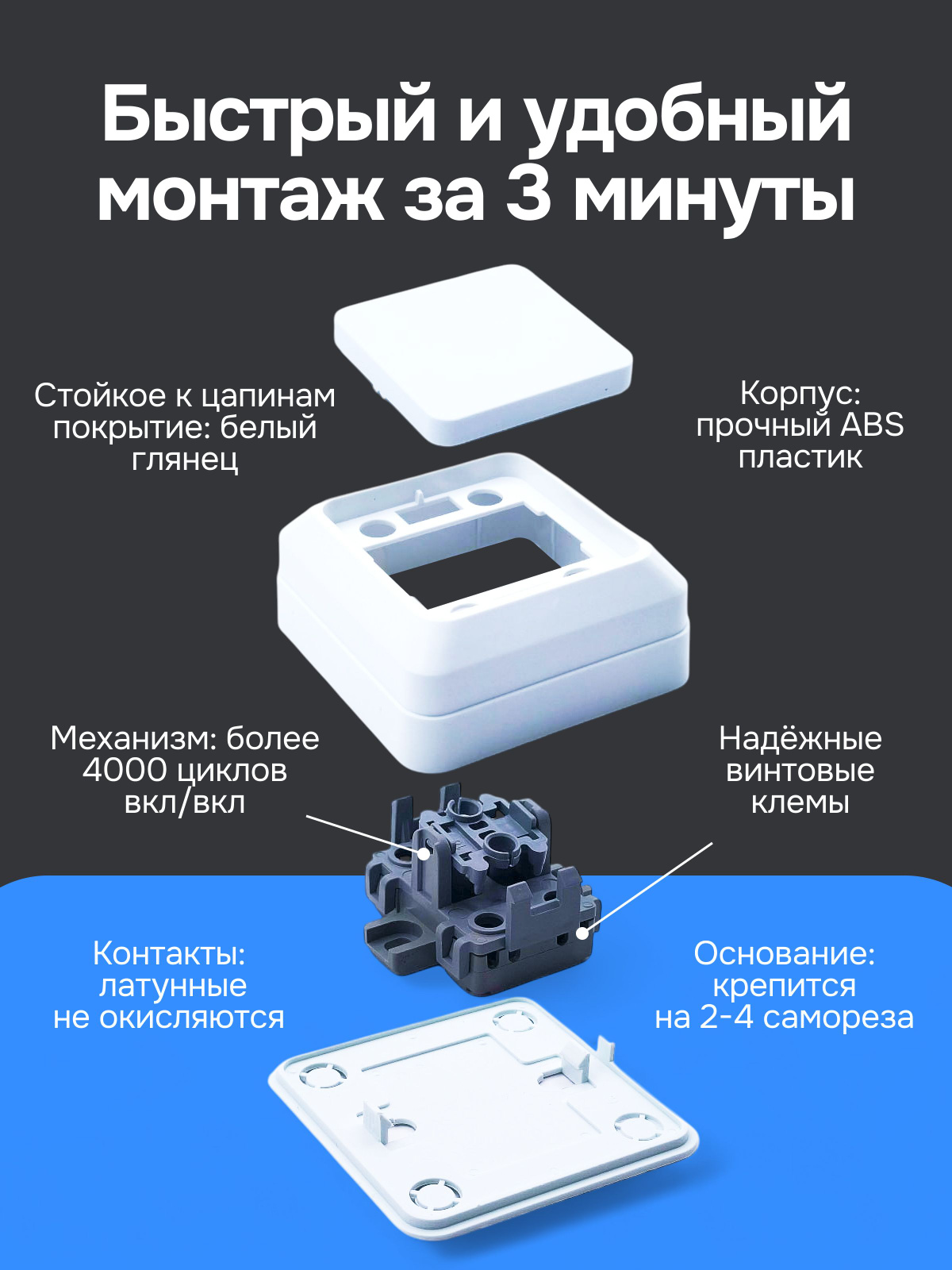 Преимущества накладного выключателя одноклавишного белого термопласт IP20 10А 250В долговечный негорючий
