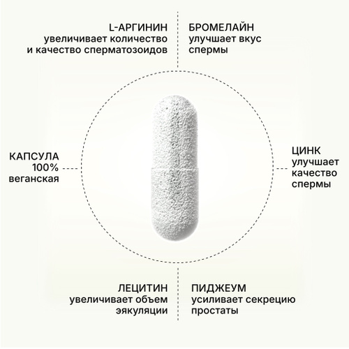 От чего зависит вкус спермы?