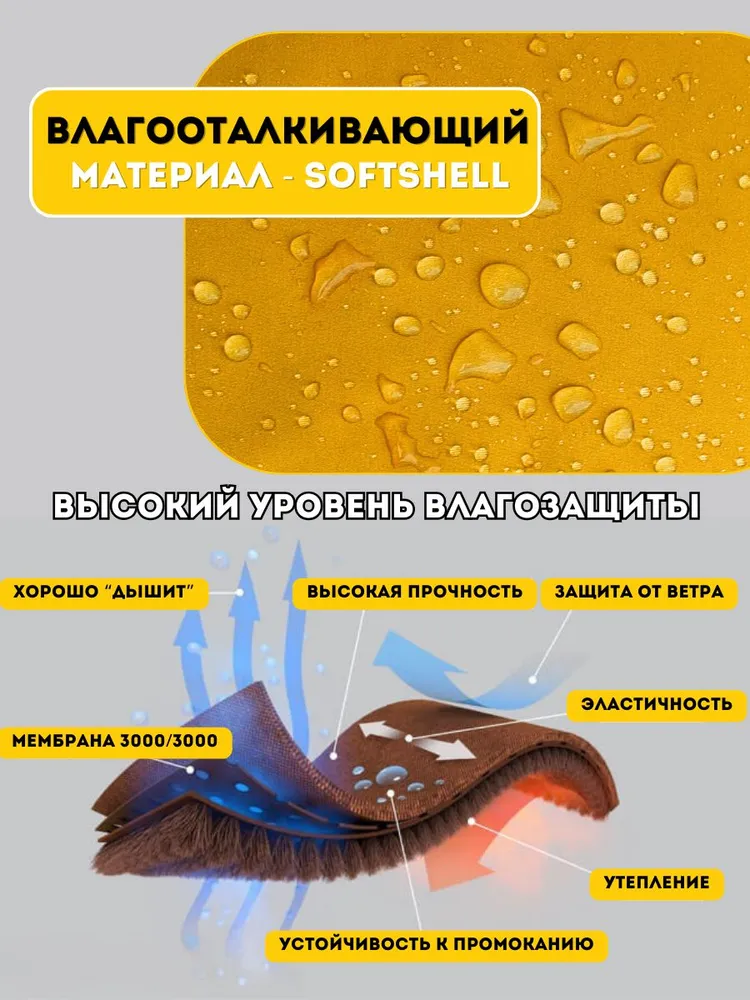 Попона демисезонная для собак, размер 55 (4XL) , мед, вариант, фото 5