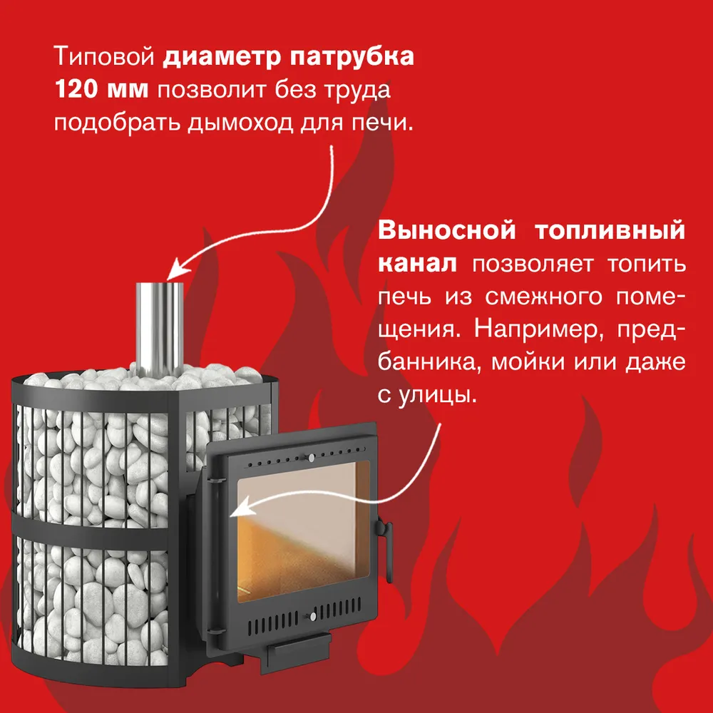 Чугунная печь для бани ЭТНА Стандарт 24 (Панорама) "М", вариант, фото 3