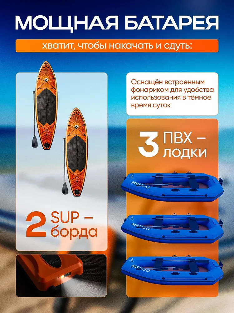 Насос для лодки пвх аккумуляторный LIGHT SIGHT, насос для сапборда, матраса, бассейна, вариант, фото 5
