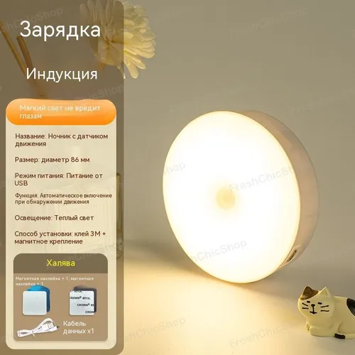 Настенно-потолочный светильник, 1.2W