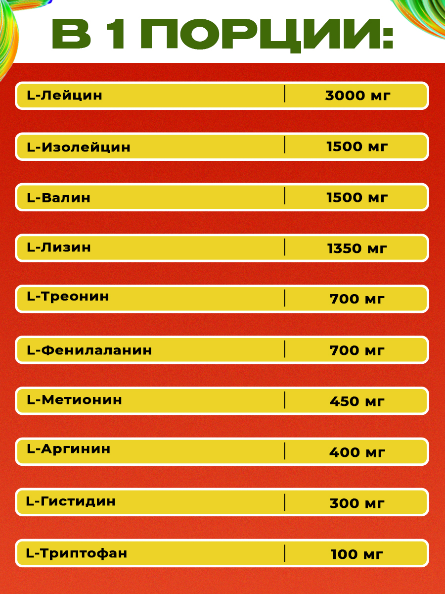 Ostrovit, EAA 600g, Натуральный без вкуса